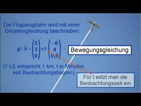 Flugzeugbewegung mit Geraden modellieren