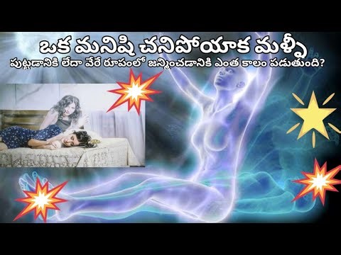 After Death Journey of the Soul in Hinduism | Telugu Devotional Facts, Traditions, Rituals