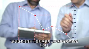 英伟达CUDA垄断地位难保：PyTorch不断拆塔，OpenAI已在偷家_哔哩哔哩_bilibili