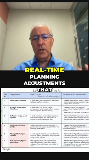 AI Governance: Meta Agent Solves Conflicts & Real-Time Planning!