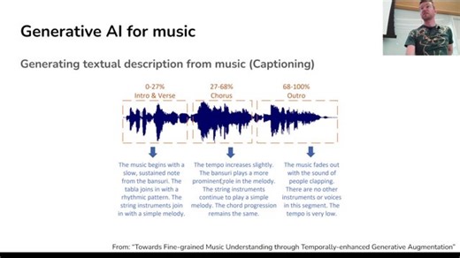 Machine Learning for Music