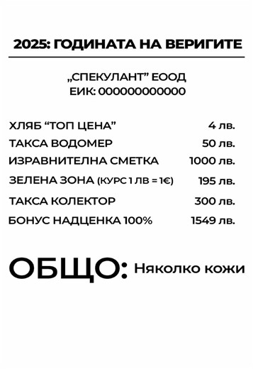 Измина поредна година, в която гражданите свършихме далеч повече от цели партии в парламента и от много на брой институции. ✅ Казахме “Стига!” и за един ден свалихме оборотите на търговските вериги с близо 30%. ✅ Създадохме мрежата за отпор на ценовия терор “Антиспекула”, на която получихме хиляди сигнали за ценови злоупотреби, които осветлявахме и изпращахме на спящите институции. ✅ Написахме на депутатите 9 закона, адресиращи най-наболелите проблеми на хората - цените, безчинствата на банки, т