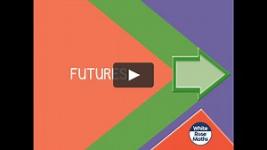 WRM Futures