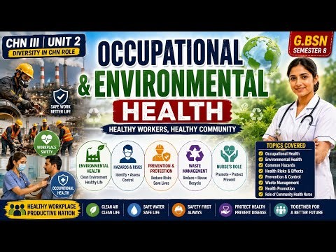 2.8 Occupational & Environmental Health | Community Health Nursing | Explained by Tutor