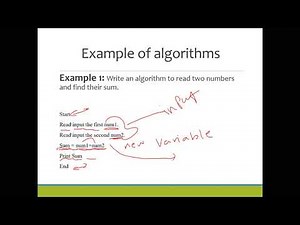01 - C programming - Algorithms and problem solving