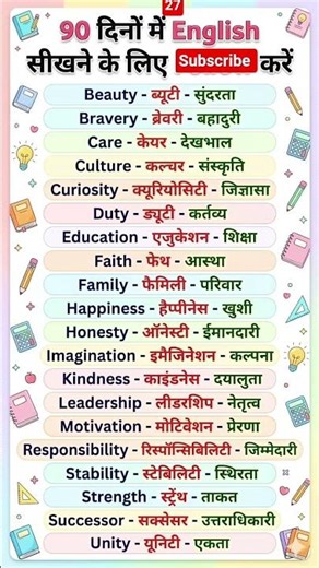#spokenenglish #english #vocabulary #grammar #englishlearning #education #englishsentences #shorts