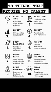 10 Things That Require No Talent: Be on time → respect others Work hard → stay consistent Effort → always give your best Energy → stay positive Body language → show confidence Passion → be enthusiastic Do extra → go beyond expectations Be prepared → plan ahead Be coachable → accept feedback Be kind → show empathy | Rohit Chandra Thakur