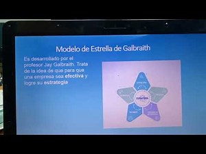 Modelo de estrella de Galbraith