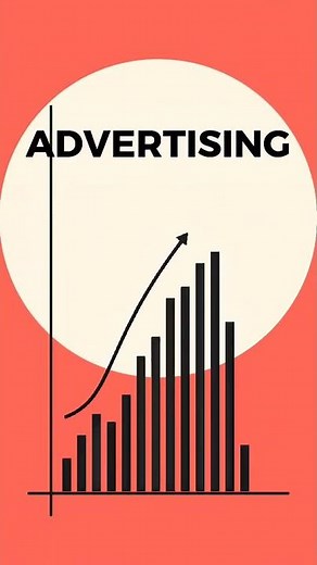 How Popunder Ads Are Driving Sales?