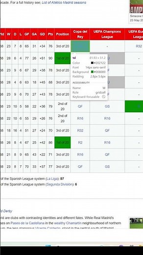 How to Web Scrape a Table in R using rvest #shorts #rstats