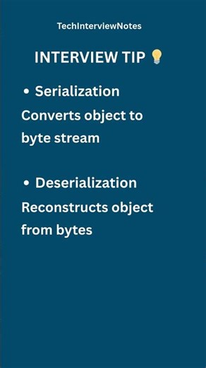 Serialization vs Deserialization Explained | Core Java Interview Question