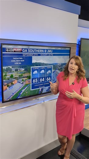 JMU game day forecast! ☔ | Meteorologist Aubrey Urbanowicz