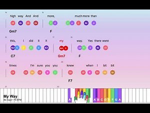 My Way (Bb)– Super Easy Piano with Lyrics and Chords