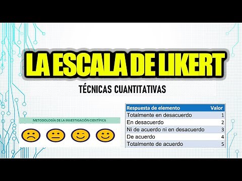 THE LIKERT SCALE, QUANTITATIVE TECHNIQUES