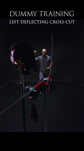 Dummy training - Polish saber techniques 🔥 ⚔️Poznaj nas i naszą pasję - https://www.sieniawski-fencing.com/ ⚔️Check our website - https://www.sieniawski-fencing.com/ Sztukakrzyzowa.com z dumą angażuje się w promowanie polskich zwycięstw, legendarnych wojowników i dawnych wartości.💪 🔥Odkryj historię Polski zaklętą w unikalnych, minimalistycznych wzorach! 🔥 🌐Odwiedź nasz patriotyczny sklep - https://www.sztukakrzyzowa.com/ 🌐Check our patriotic online store - https://www.sztukakrzyzowa.com/ K