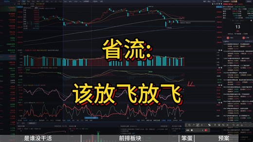 26.4.13 超买区间ING