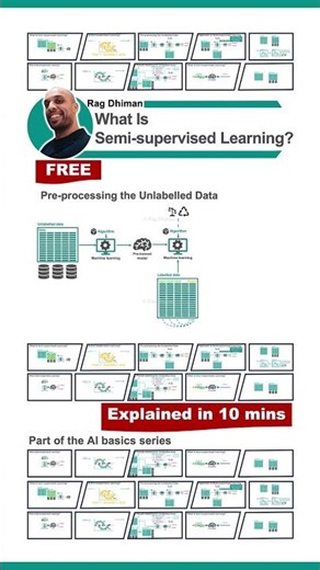 What Is Semi-supervised Learning?