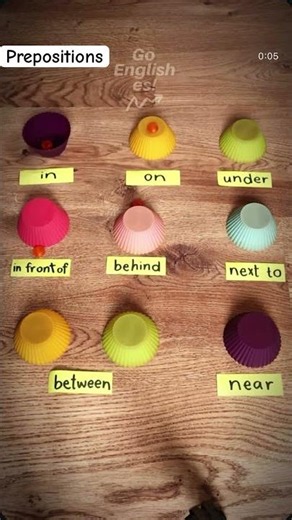 Prepositions #preposition #english #grammar