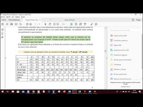 Balance Hídrico Thornthwaite Caso 1 y Caso 2