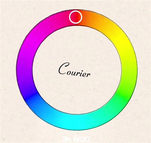 Exploring the Colors of the Blue Lock Courier