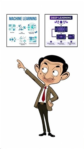 Machine Learning vs Deep Learning Explained