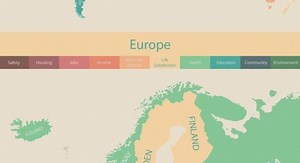 Better Life Index: Infographic shows what people around the world value most