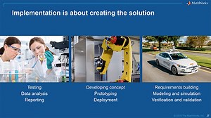 Beyond the I in AI Insight Implementation Integration