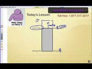 How to Understand Consumer (Business) Math: Markup