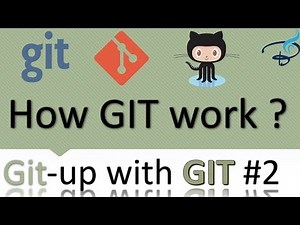 Mind Luster - Learn Git up with Git and Github tutorials | How git work 2