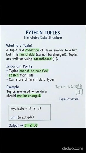 What is Tuple #python #pythonanddjangofullstackwebdeveloper #java #coding #programming