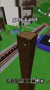 Hypixel's Housing Feature