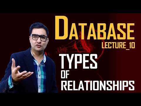 Database | Lecture: 10 | Types of Relationships in DBMS | Cardinality | Syed Bakht