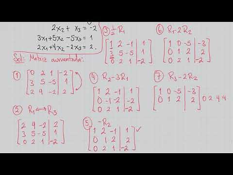 La matriz de coeficientes de un sistema de ecuaciones