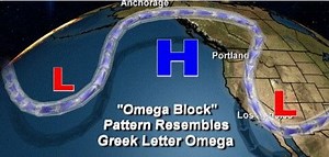 Geostrophic Wind, Jet Streams & Rossby Waves - PMF IAS