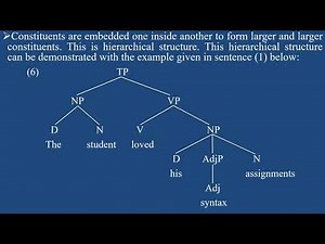 Syntax - Carnie 2013 - Chapter 3 - Constituency, Trees and Rules