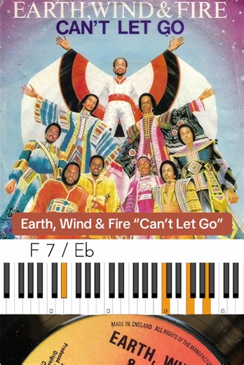 Learn to Play Earth, Wind & Fire's