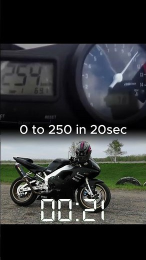 YAMAHA R1 1998 TOP SPEED😱