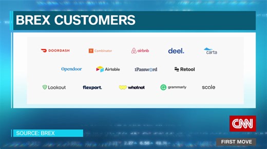 Brex CEO on the Silicon Valley Bank collapse