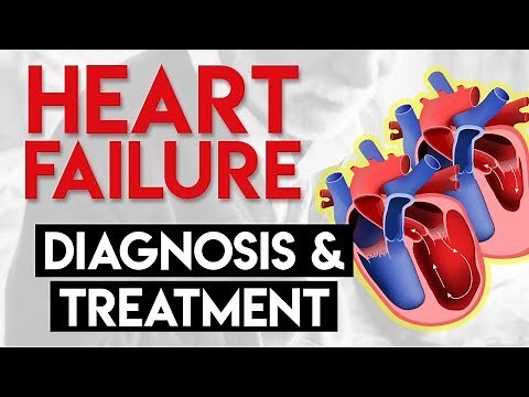Diagnosis and Treatment | Heart Failure (Part 4)