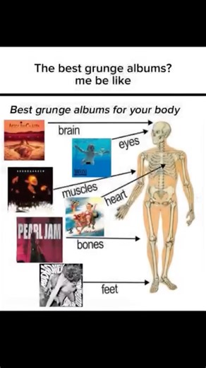 What’s your favorite grunge album? #grunge #nirvana #soundgarden #pearljam #shorts