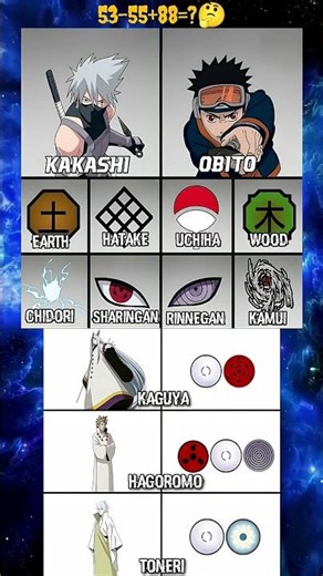 kakashi vs obito naruto shippuden #trolllife #anime #viralshort