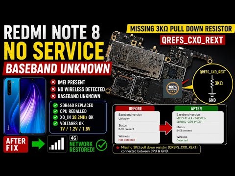 Redmi Note 8 No Service, Baseband Unknown, IMEI present Solution 