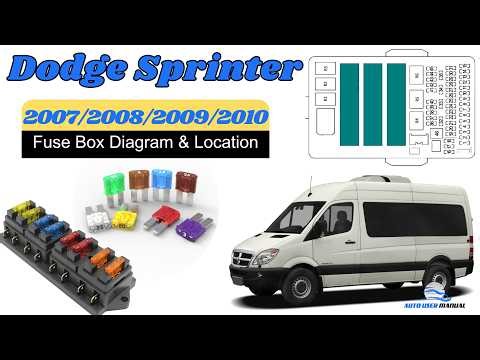 Fuse Box Location & Diagrams: Dodge Sprinter 2007 / 2008 / 2009 / 2010 Owner's Manual