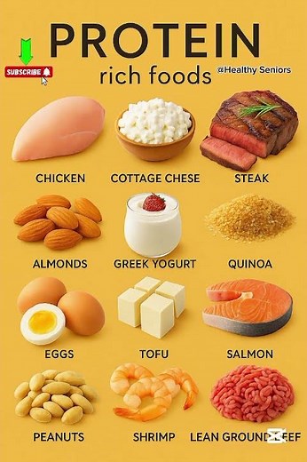 Top 12 Protein Rich Foods 🍗🥚 | Build Muscle & Stay Fit Naturally