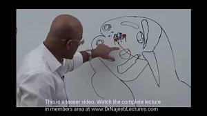 12K views · 513 reactions | Oculomotor Nerve & Ciliary Ganglion. This is a teaser video. Watch the complete video lecture in members area at https://www.DrNajeebLectures.com | Dr. Najeeb | Facebook