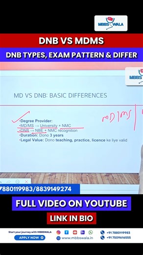 NEET PG Guide : DNB 2025 Explained | Difference, Types, Exam Pattern | DNB vs MDMS 2025🔥