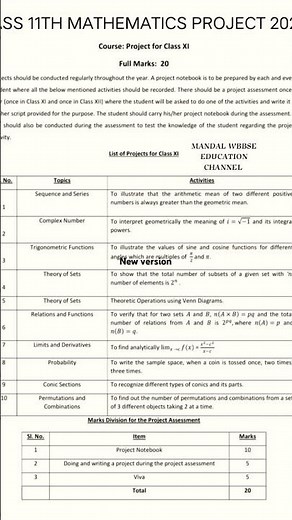 CLASS 11TH MATHEMATICS PROJECT 2025#wbboard #wbchse #kgs #exam