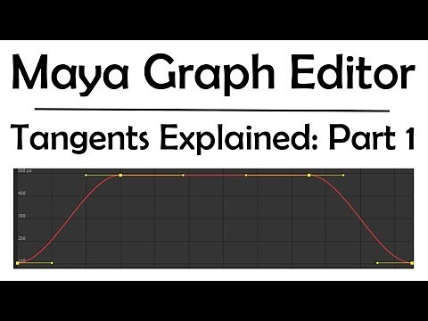 Maya Graph Editor, Tangents Explained: Part 1