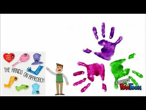 John Dewey Theory on Education