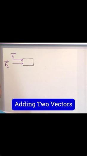 Jason Gibson on Instagram: "Learn Algebra, Calculus, Physics, Chemistry & Engineering at: MathAndScience.com Practice Adding Vectors Graphically"